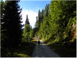 Ledine - Planina Klom